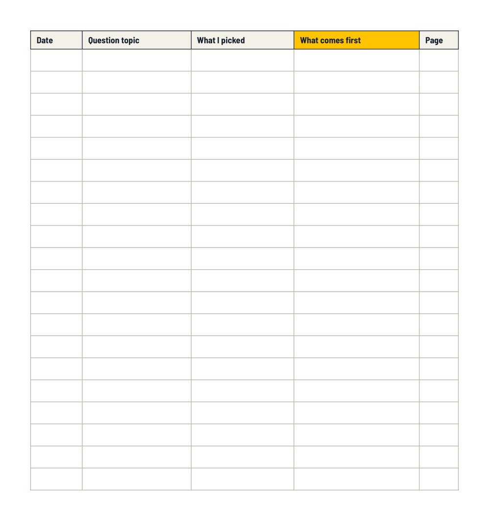 The table of the Miss Log: date, question topic, what I picked, what comes first, page